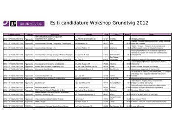 Esiti candidature Workshop Grundtvig 2012 - Programma LLP