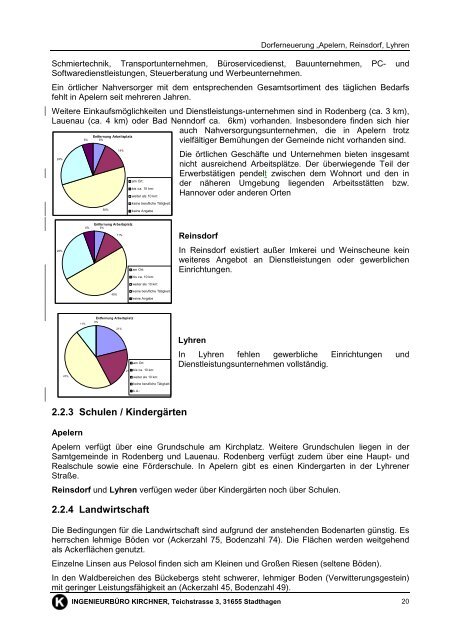 Gemeinde Apelern - Samtgemeinde Rodenberg