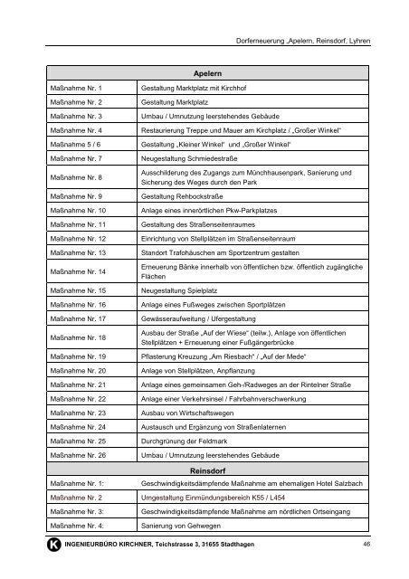 Gemeinde Apelern - Samtgemeinde Rodenberg