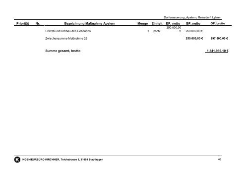 Gemeinde Apelern - Samtgemeinde Rodenberg