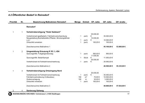 Gemeinde Apelern - Samtgemeinde Rodenberg