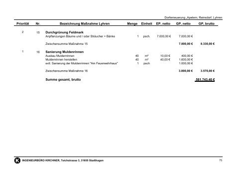 Gemeinde Apelern - Samtgemeinde Rodenberg