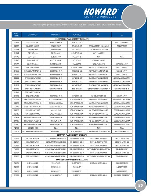 Ballast Cross Reference Howard Lighting