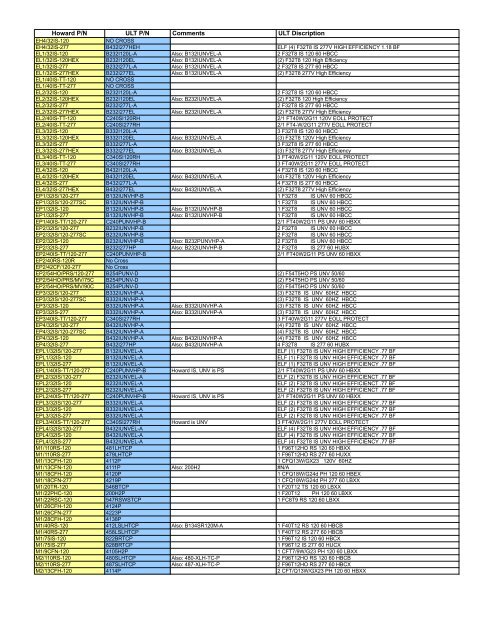 Cross Reference Guide - Universal Lighting Technologies