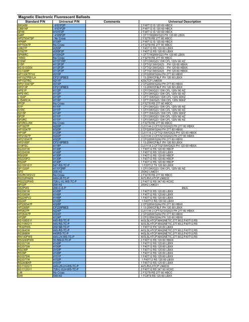 Advance Ballast Cross Reference Chart