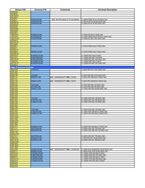 Cross Reference Guide - Universal Lighting Technologies