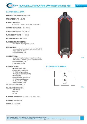 BLADDER ACCUMULATORS LOW PRESSURE type ASB - Ponar