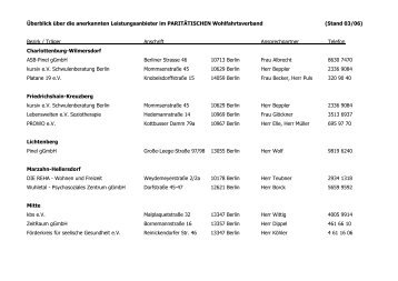 6. Anerkannte Anbieter von Soziotherapie in Berlin - Verein für ...