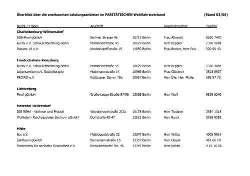 6. Anerkannte Anbieter von Soziotherapie in Berlin - Verein für ...