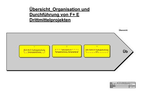 QM-Handbuch - Hochschule Hannover