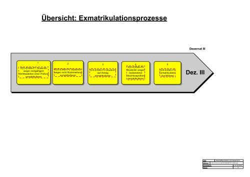 QM-Handbuch - Hochschule Hannover