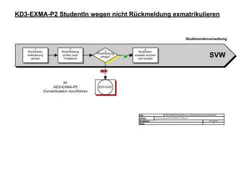 QM-Handbuch - Hochschule Hannover