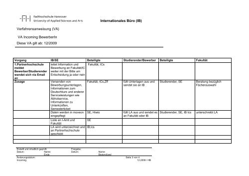 QM-Handbuch - Hochschule Hannover