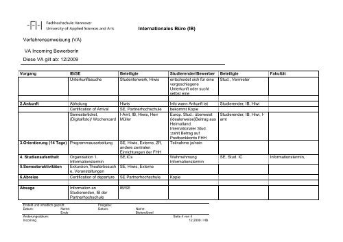 QM-Handbuch - Hochschule Hannover