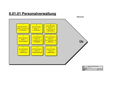 QM-Handbuch - Hochschule Hannover