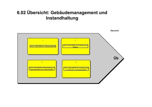 QM-Handbuch - Hochschule Hannover