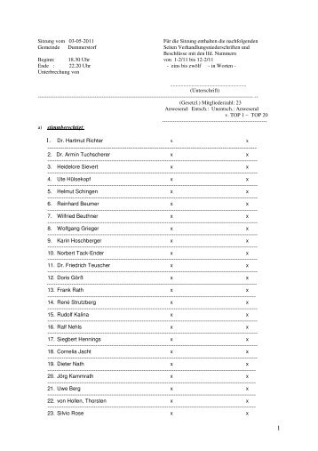 15. Protokoll GV vom 03.05.11.pdf - Dummerstorf