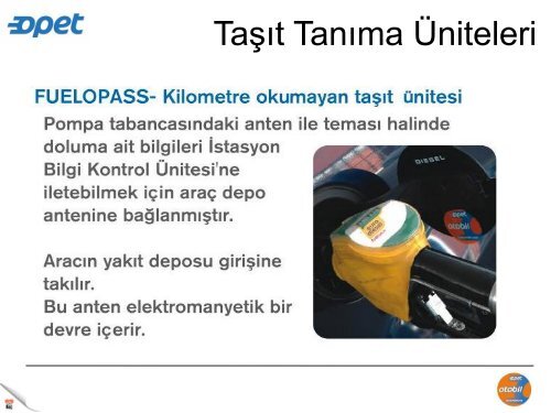 OPET PETROLCÜLÜK A.Ş. - Askon