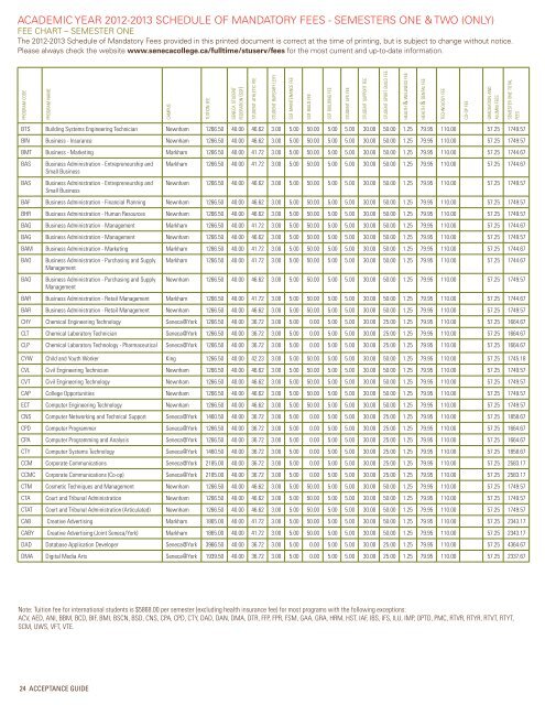 ADMISSIONS ACCEPTANCE GUIDE 2012/2013 - Seneca College