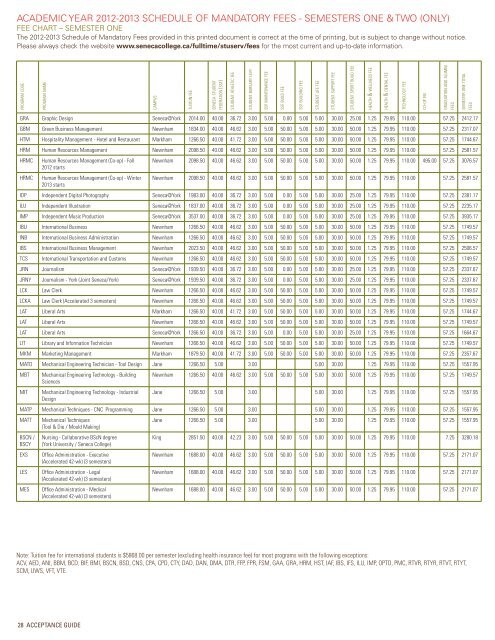 ADMISSIONS ACCEPTANCE GUIDE 2012/2013 - Seneca College