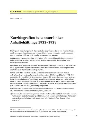 Kurzbiografien bekannter linker Anhaltehäftlinge 1933–1938