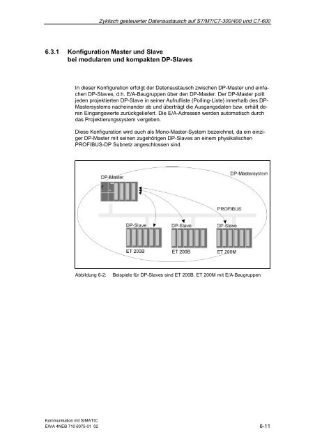 SIMATIC Kommunikation mit SIMATIC - H