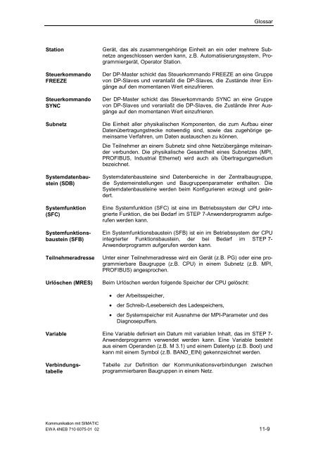 SIMATIC Kommunikation mit SIMATIC - H