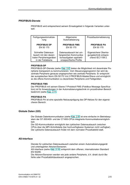 SIMATIC Kommunikation mit SIMATIC - H