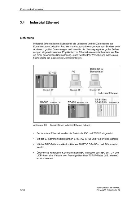 SIMATIC Kommunikation mit SIMATIC - H