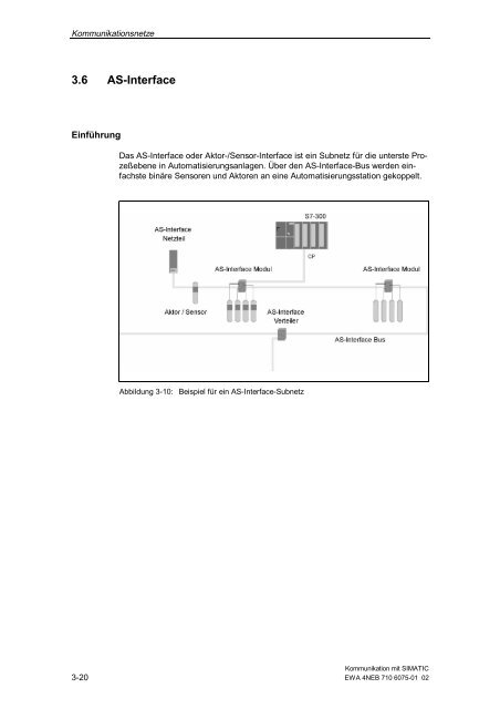 SIMATIC Kommunikation mit SIMATIC - H