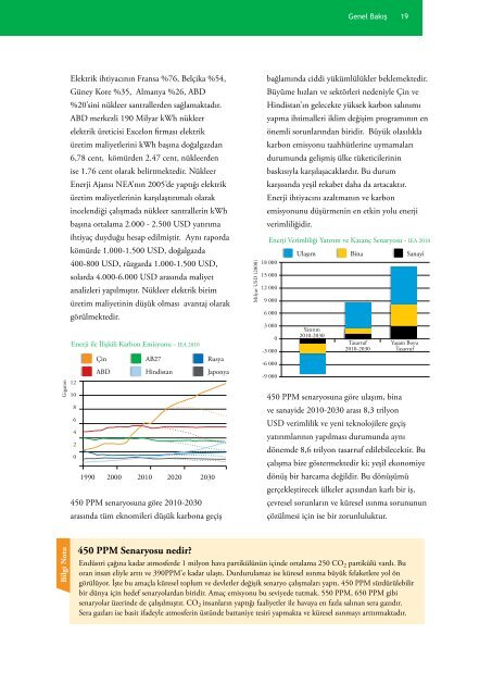 Türkiye Enerji ve Enerji Verimliliği Çalışmaları Raporu - ENVER