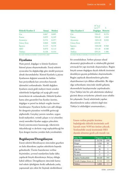 Türkiye Enerji ve Enerji Verimliliği Çalışmaları Raporu - ENVER