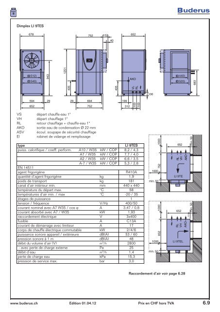 Catalogue distribution de chaleur - Buderus Heiztechnik AG