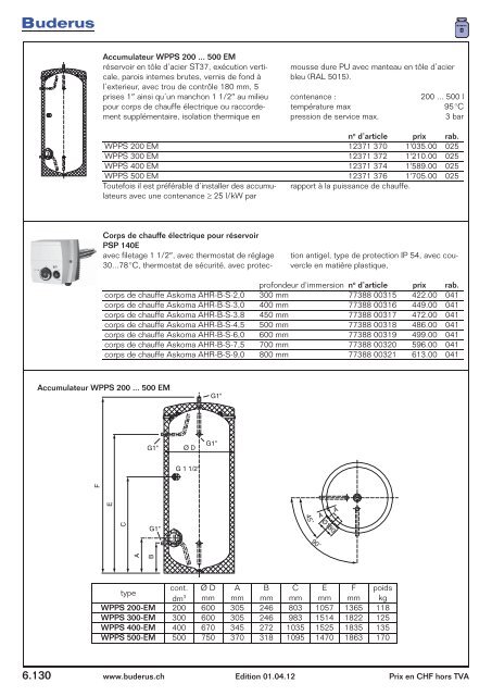 Catalogue distribution de chaleur - Buderus Heiztechnik AG