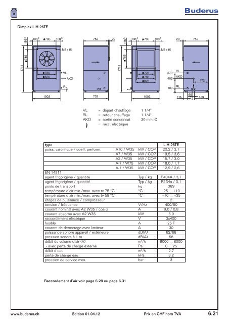 Catalogue distribution de chaleur - Buderus Heiztechnik AG