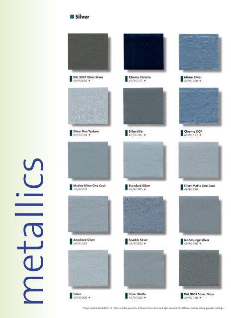 Tiger Coatings Color Chart