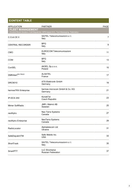 MOTOTRBO Application Partner Catalogue - Motorola