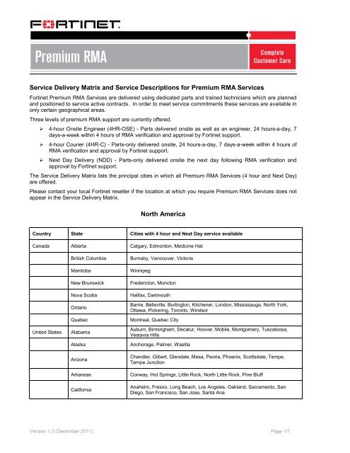 fortinet support porta fortinet support porta