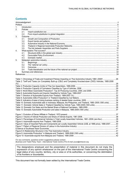 thailand in global automobile networks - International Trade Centre