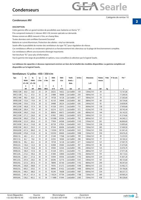 Evaporateurs plafonniers - Refritec