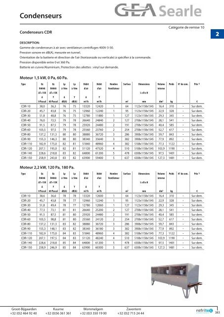 Evaporateurs plafonniers - Refritec