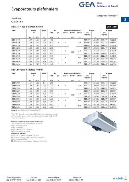 Evaporateurs plafonniers - Refritec