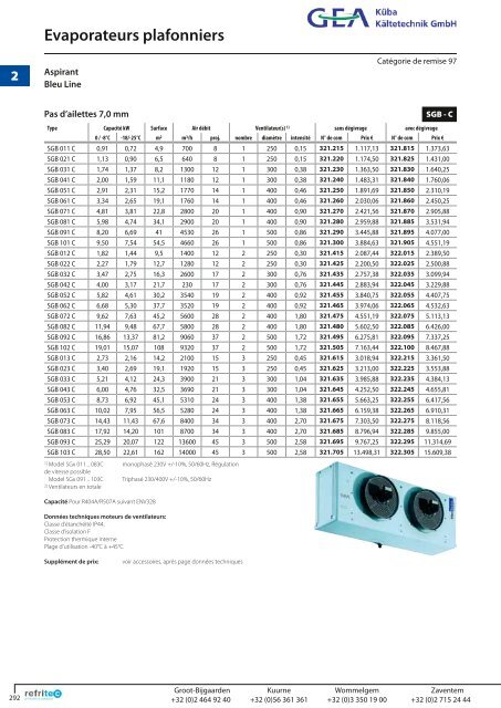 Evaporateurs plafonniers - Refritec