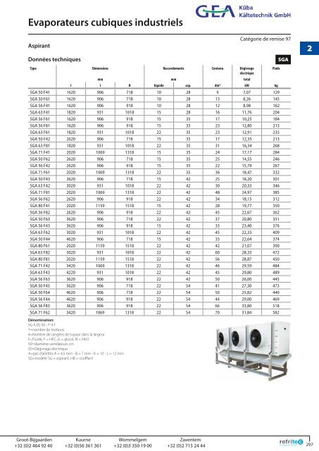 Evaporateurs plafonniers - Refritec