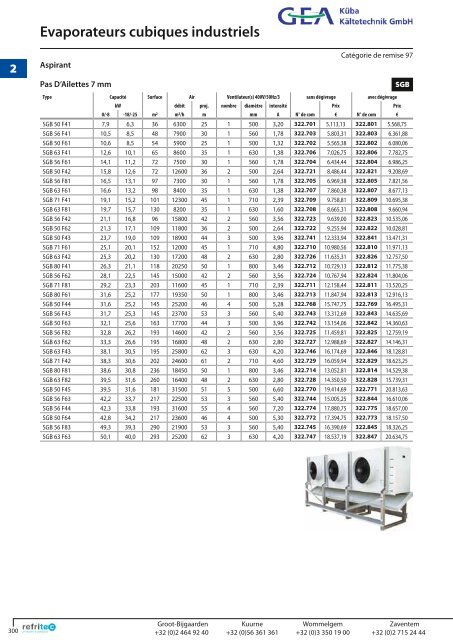 Evaporateurs plafonniers - Refritec