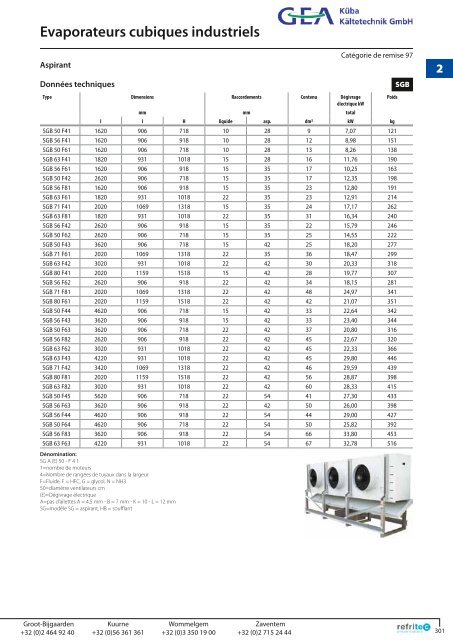 Evaporateurs plafonniers - Refritec