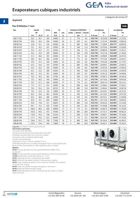 Evaporateurs plafonniers - Refritec