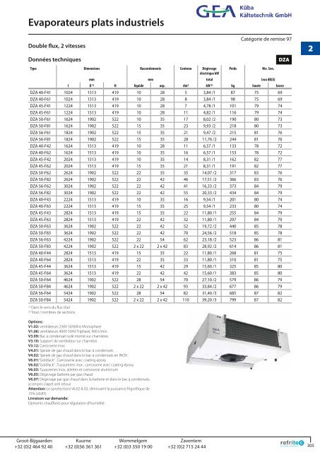 Evaporateurs plafonniers - Refritec