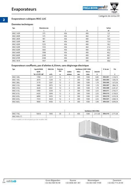 Evaporateurs plafonniers - Refritec