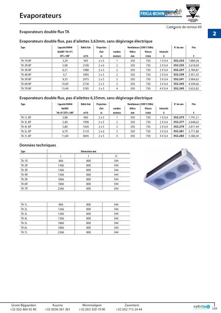 Evaporateurs plafonniers - Refritec